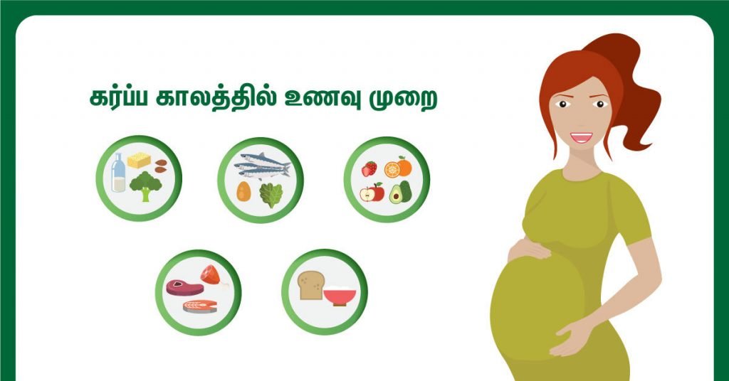 Pregnancy Foods