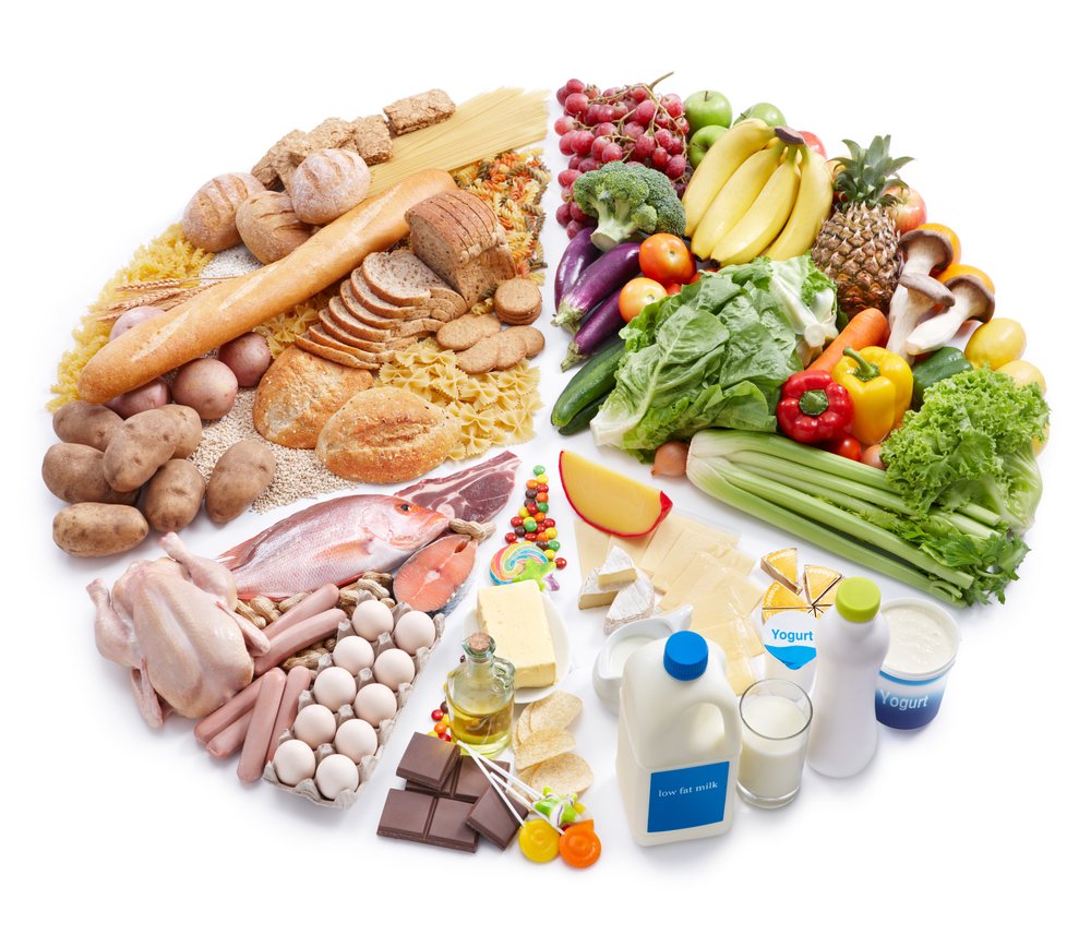 Foods To Take During Pregnancy