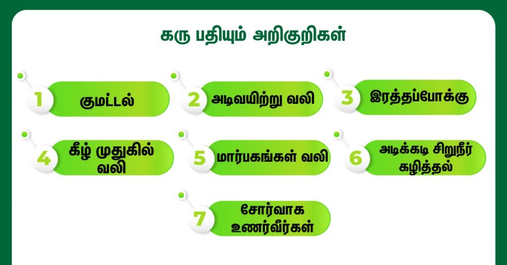 Implantation Symptoms