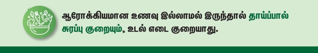 பிரசவத்திற்குப் பிறகு ஏற்படும் தொப்பை குறைய எளிமையான 10 குறிப்புகள்! (Reduce Belly Fat After Pregnancy in Tamil) 6 health foods tips