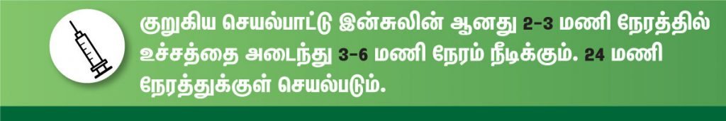 கர்ப்ப காலத்தில் இன்சுலின் ஊசி எடுக்கலாமா? (Insulin During Pregnancy in Tamil) 6 pregnancy insulin injection