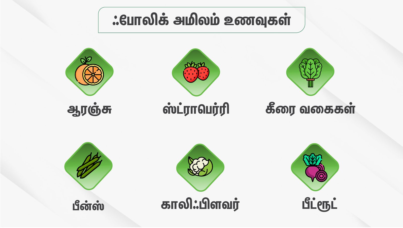 folic acid foods