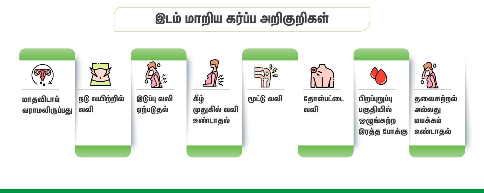 Ectopic Pregnancy Symptoms in Tamil