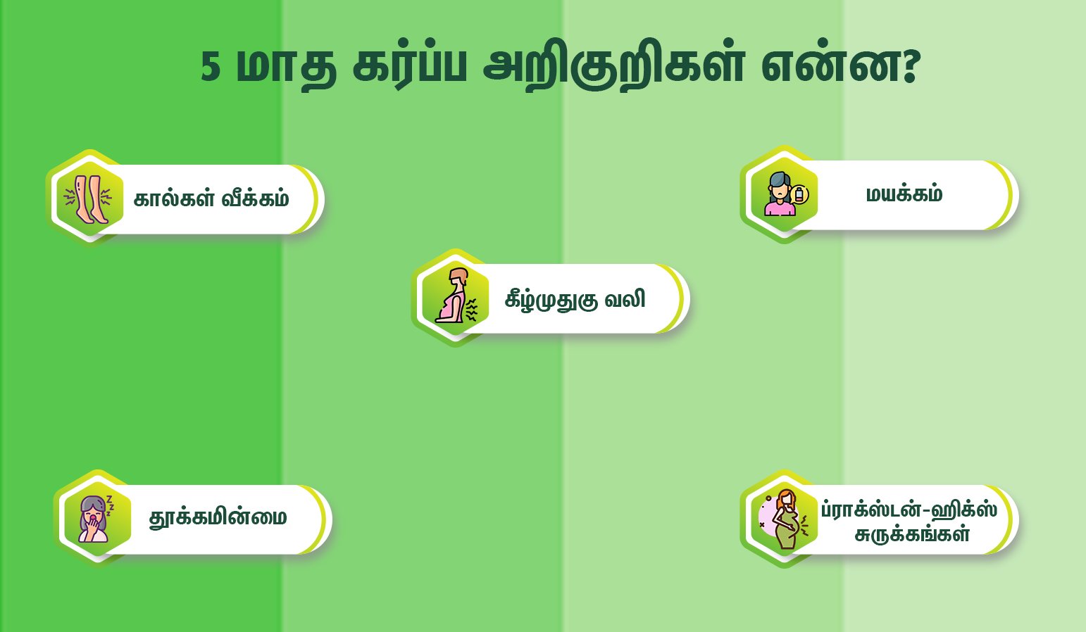 5 month pregnant in tamil