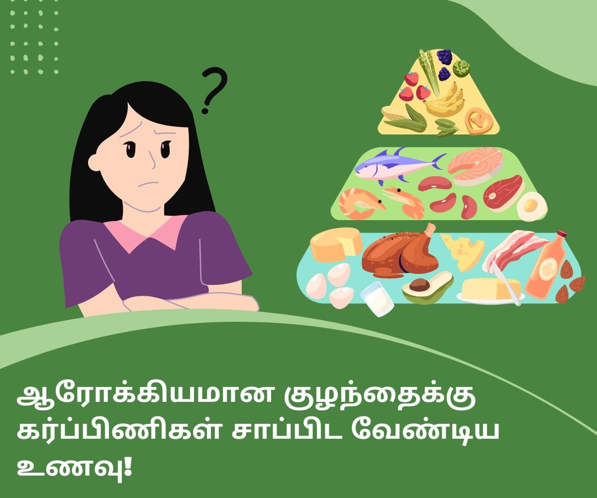 Foods to Eat During Pregnancy