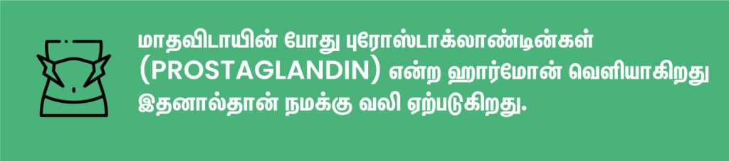 Prostaglandin facts 1