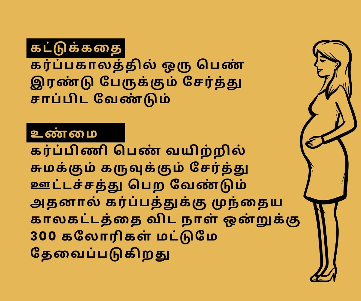 கர்ப்பகாலத்தில் எடை அதிகரிப்பது இயல்பானதா? - Pregnancy Weight Gain in Tamil
