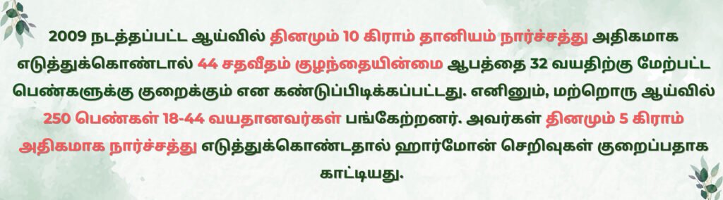 இயற்கையாக கருவுறுதலை அதிகரிக்க வழிகள் 12 Research about fibre